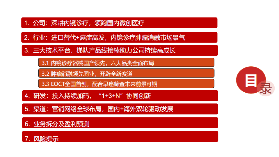 南微医学-公司深度报告：内镜微创手术耗材国产龙头，多技术平台推动国产替代助高成长-210301.pdf 第3页