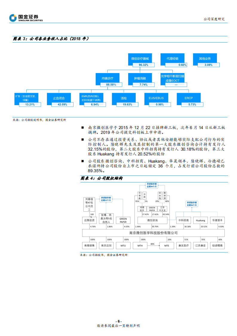 南微医学-从单品到群星的国产消化内镜器械龙头-190719.pdf 第6页