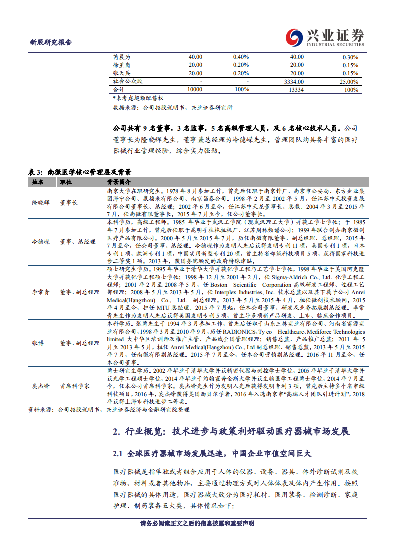 南微医学-国内微创内镜下诊疗器械龙头-190724.pdf 第6页