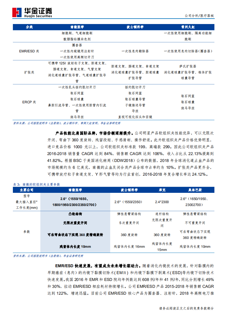 南微医学-进口替代持续发力，微创诊疗龙头未来可期-200107.pdf 第6页
