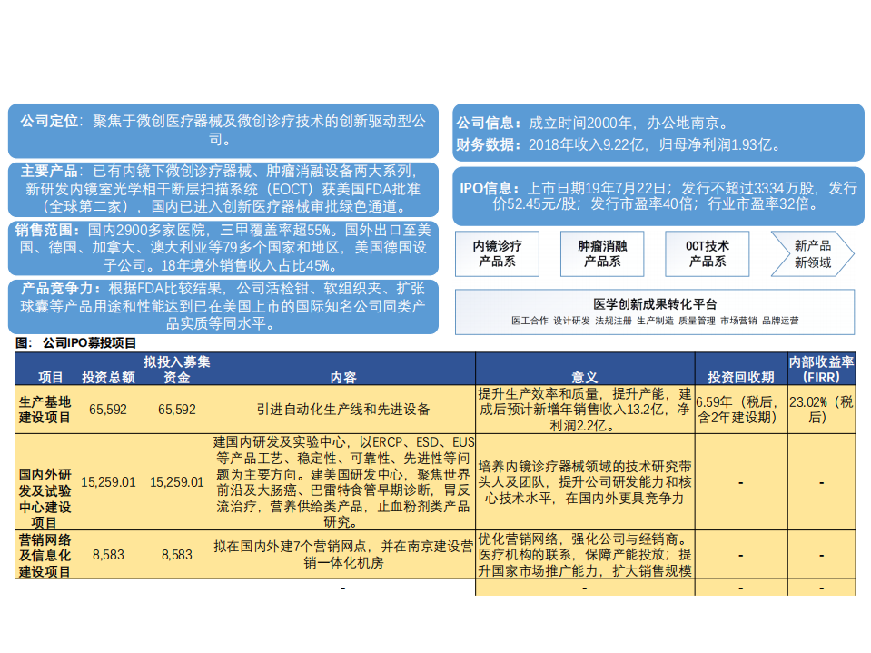 南微医学-内镜诊疗器械领军者，EOCT填补国内空白空间大-190720.pdf 第4页