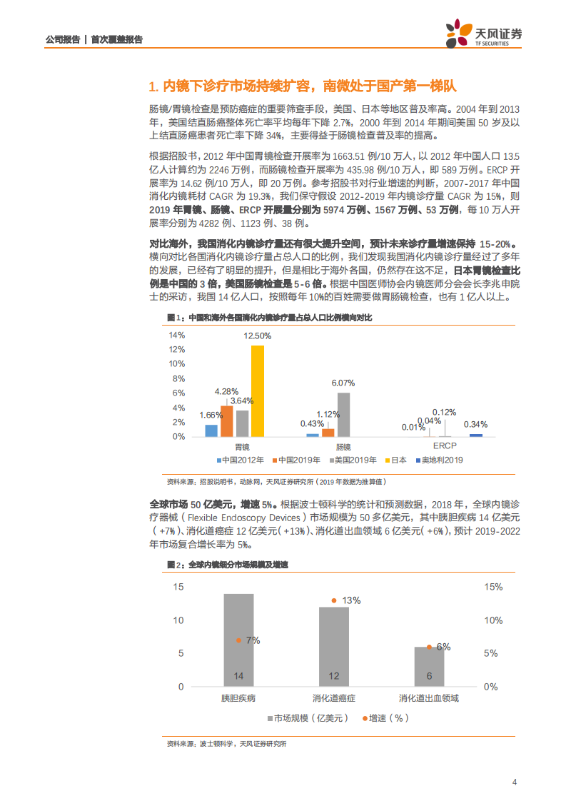 南微医学-内镜诊疗市场持续扩容，南微引领创新术式发展-200326.pdf 第4页
