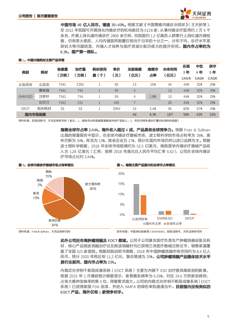南微医学-内镜诊疗市场持续扩容，南微引领创新术式发展-200326.pdf 第5页