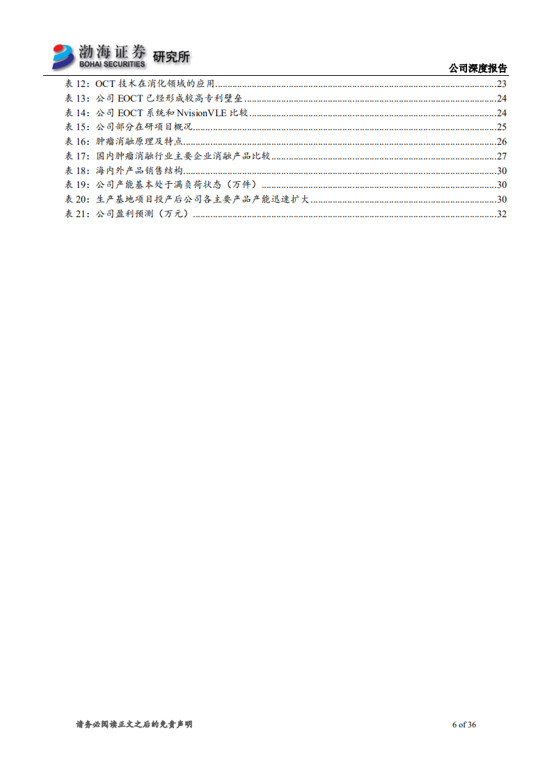南微医学-深度报告：微创诊疗龙头企业，主要产品性能比肩国际品牌-191227.pdf 第6页