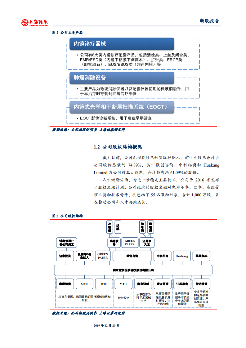 南微医学-微创领域龙头，未来成长可期-191220.pdf 第6页