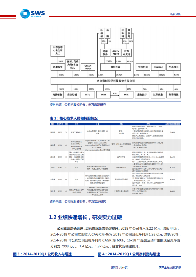 南微医学-微创医疗器械领先企业，持续创新推动高增长-190719.pdf 第6页