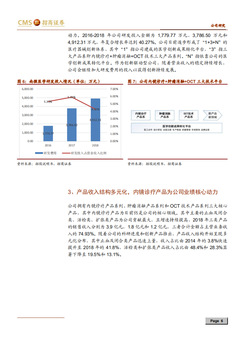 南微医学-新股分析国产内窥镜下器械的领军企业，战略布局肿瘤消融和EOCT-190722.pdf 第6页