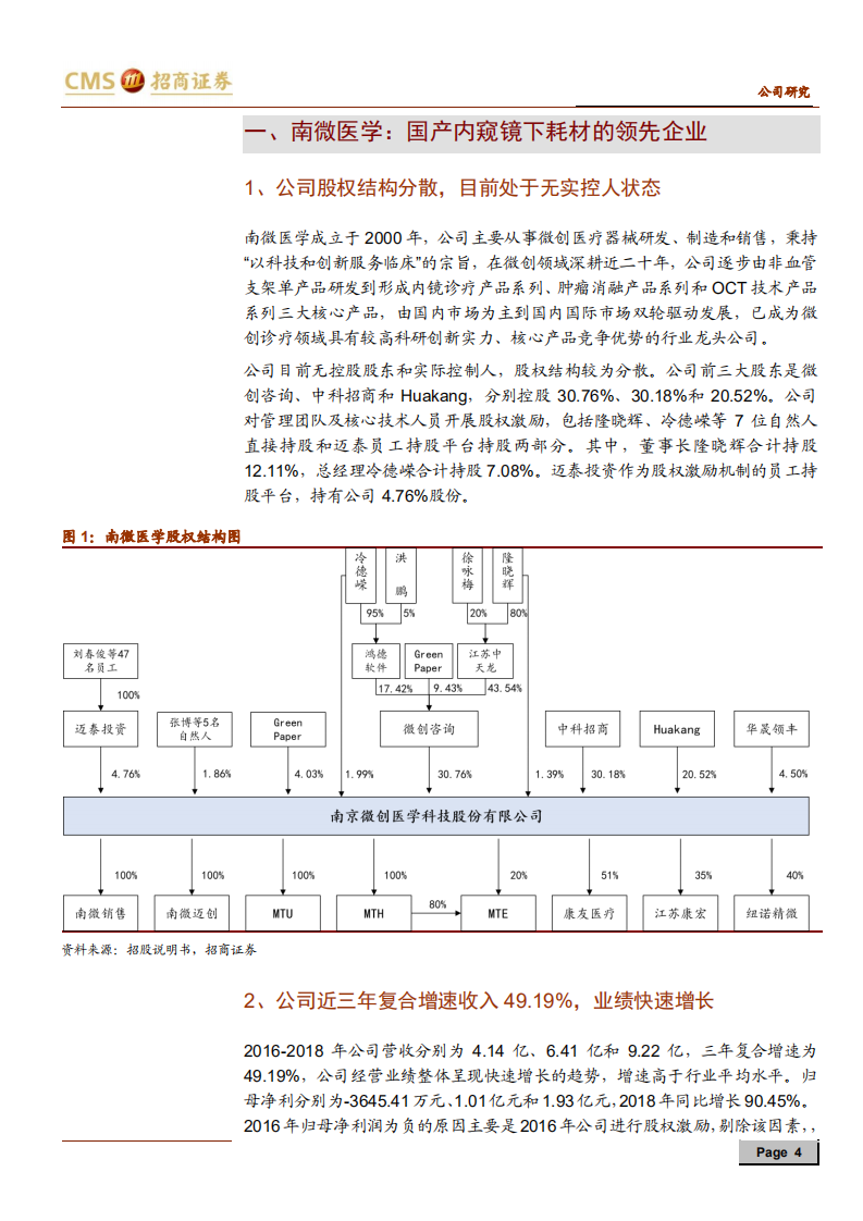 南微医学-新股分析国产内窥镜下器械的领军企业，战略布局肿瘤消融和EOCT-190722.pdf 第4页