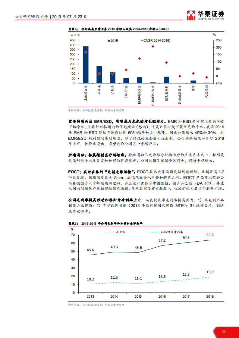 南微医学-造&ldquo;微&rdquo;入妙，开&ldquo;创&rdquo;基业-190722.pdf 第6页