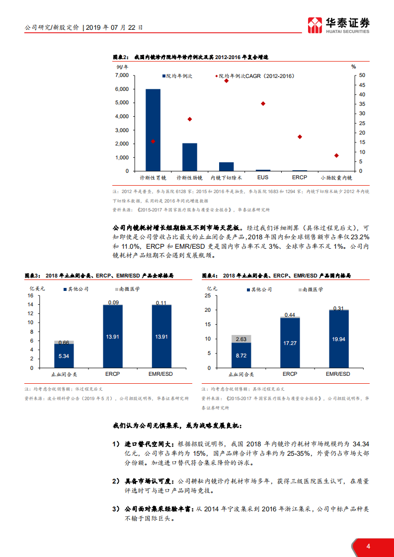 南微医学-造&ldquo;微&rdquo;入妙，开&ldquo;创&rdquo;基业-190722.pdf 第4页