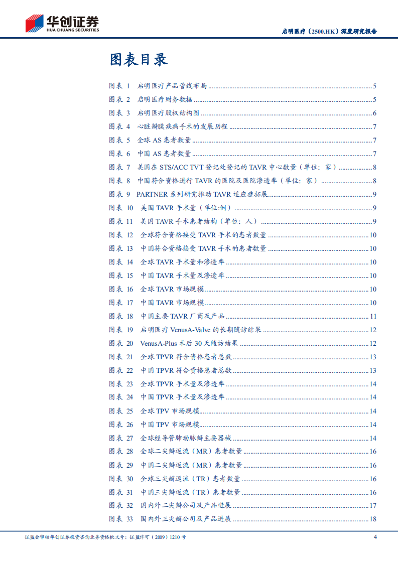 启明医疗-深度研究报告：国内经导管心脏瓣膜介入市场的领跑者.pdf 第4页