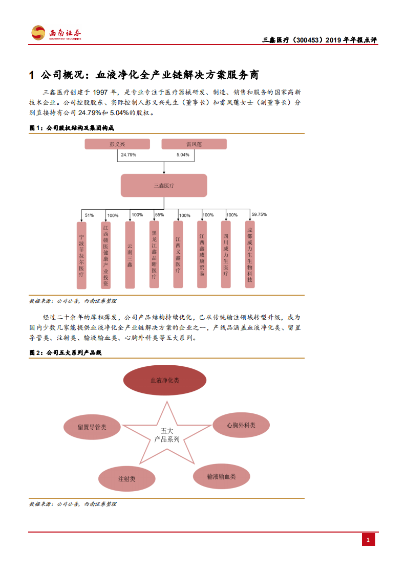 三鑫医疗-公司2019年年报点评：血透全产品线布局，业绩持续高增长可期-200329.pdf 第4页