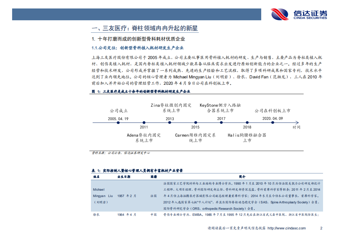 三友医疗-深度报告：脊柱植入领域冉冉升起的新星-200612.pdf 第6页