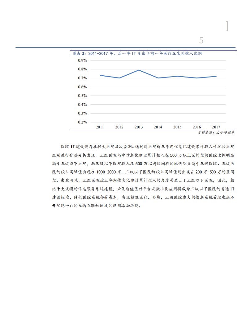 思创医惠-政策推动医疗信息化投入，智能化平台夯实公司实力-181113.pdf 第5页