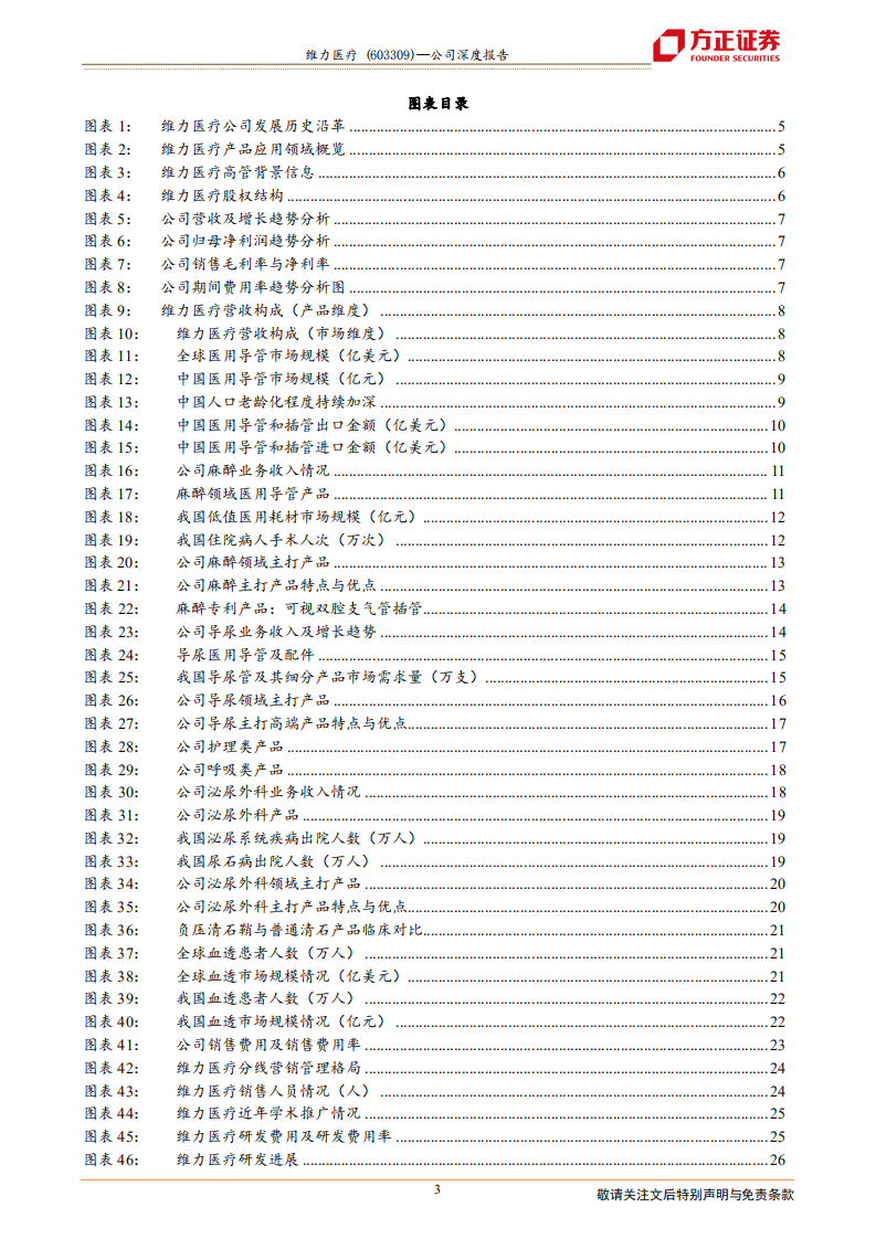 维力医疗-深度报告：医用导管耗材国产龙头，高端产品发力驱动高成长-210522.pdf 第3页