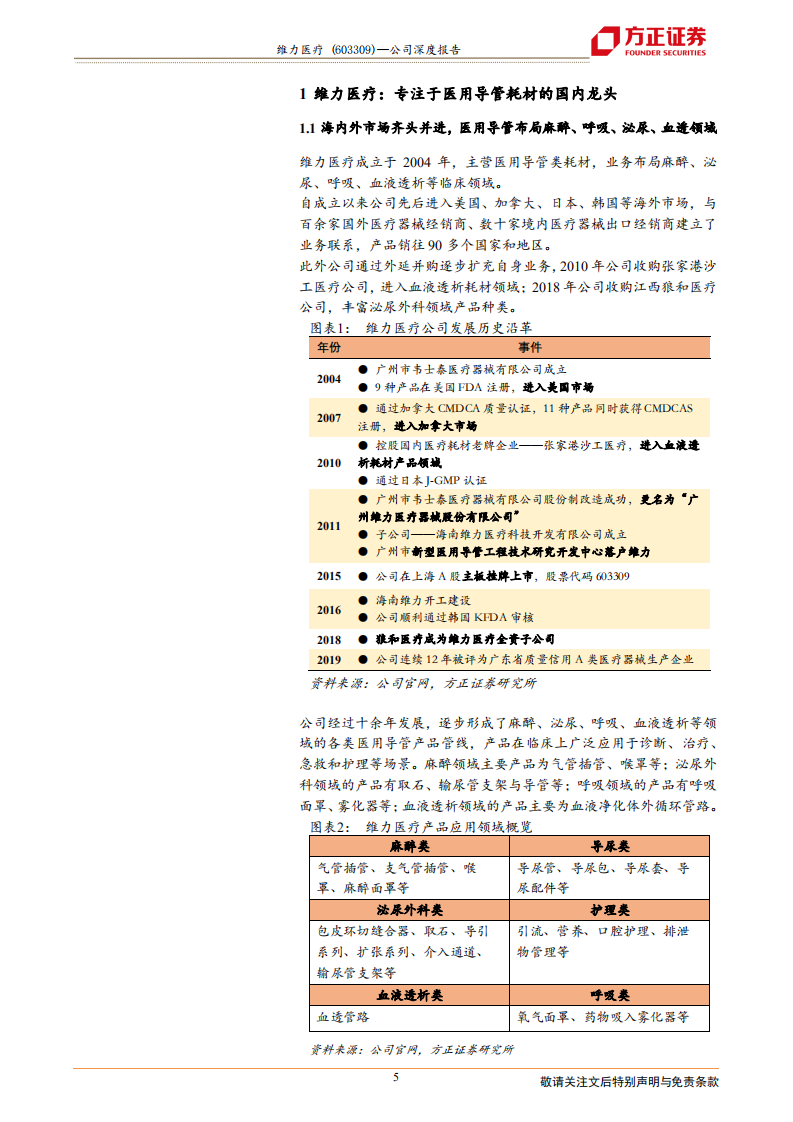 维力医疗-深度报告：医用导管耗材国产龙头，高端产品发力驱动高成长-210522.pdf 第5页