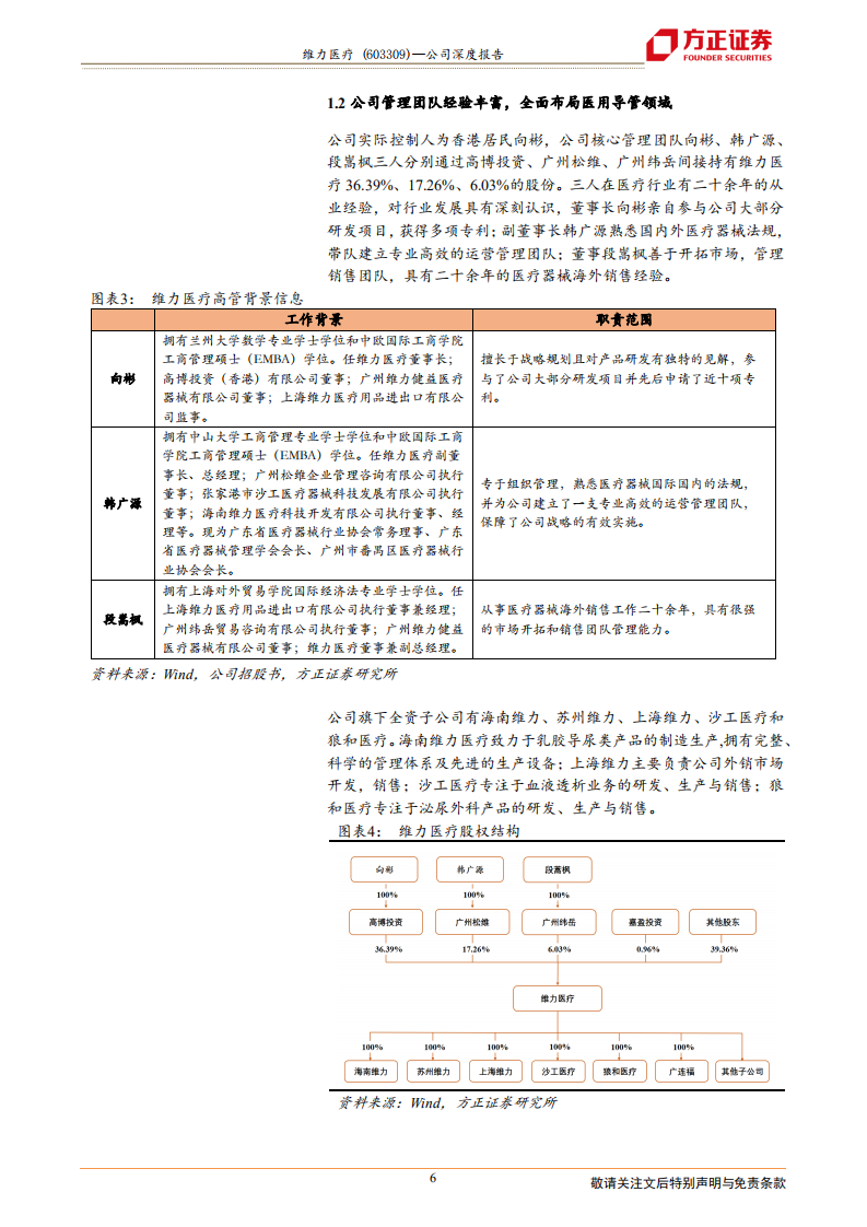 维力医疗-深度报告：医用导管耗材国产龙头，高端产品发力驱动高成长-210522.pdf 第6页
