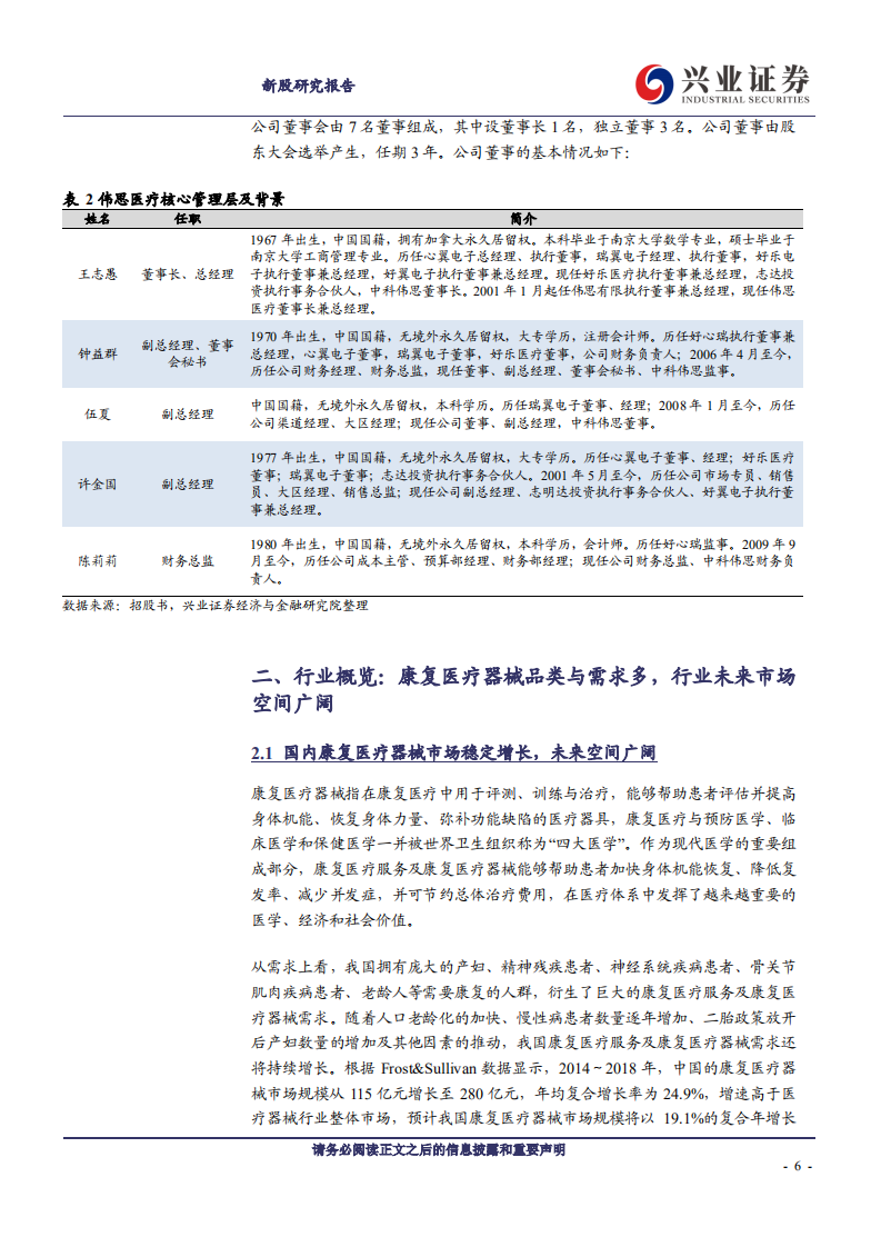 伟思医疗-国内康复医疗器械新锐-20200718.pdf 第6页