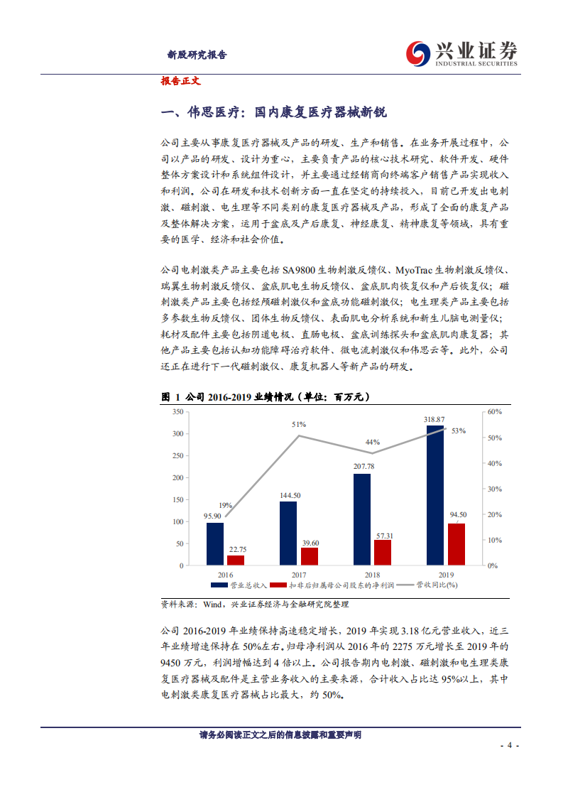 伟思医疗-国内康复医疗器械新锐-20200718.pdf 第4页