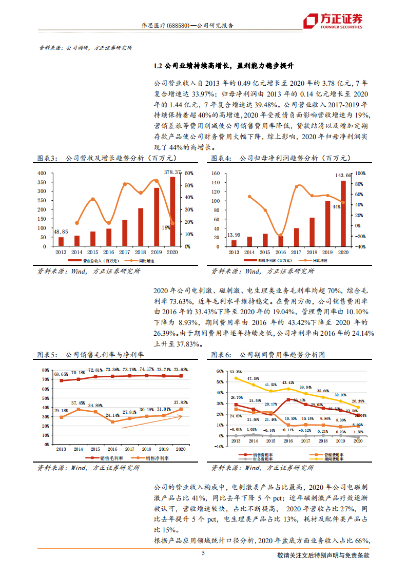 伟思医疗-康复医疗器械龙头，&ldquo;电磁联合&rdquo;和&ldquo;渠道下沉&rdquo;助持续高增长-210418.pdf 第5页