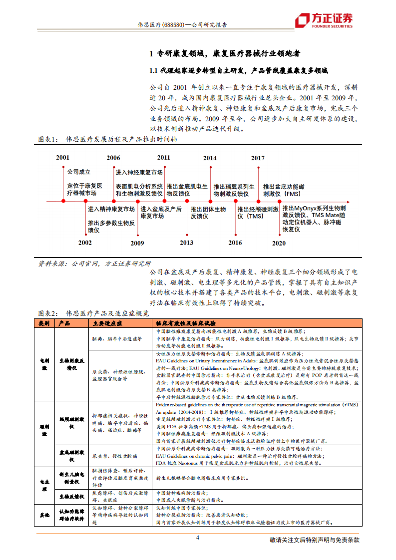 伟思医疗-康复医疗器械龙头，&ldquo;电磁联合&rdquo;和&ldquo;渠道下沉&rdquo;助持续高增长-210418.pdf 第4页