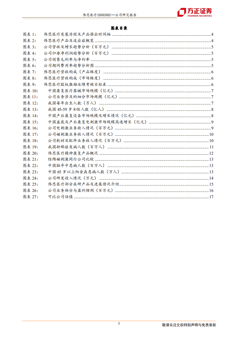 伟思医疗-康复医疗器械龙头，&ldquo;电磁联合&rdquo;和&ldquo;渠道下沉&rdquo;助持续高增长-210418.pdf 第3页