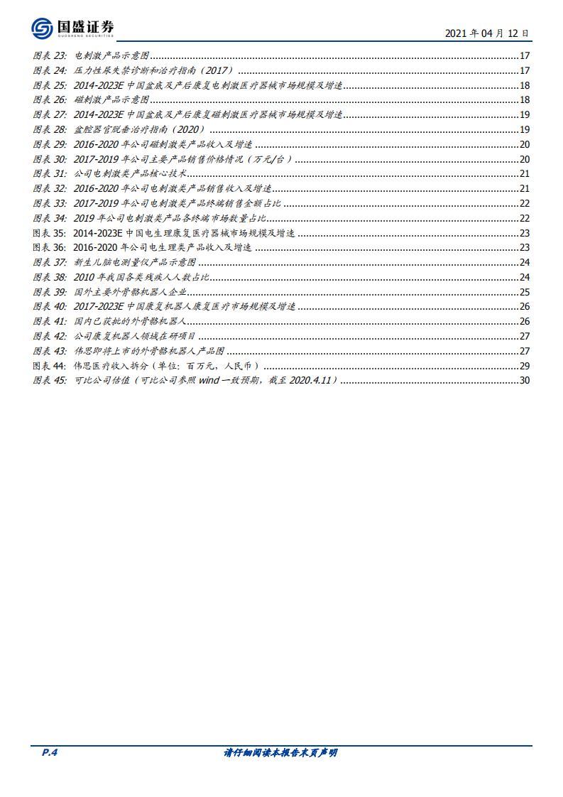 伟思医疗-快速成长的康复医疗器械创新龙头-210412.pdf 第4页