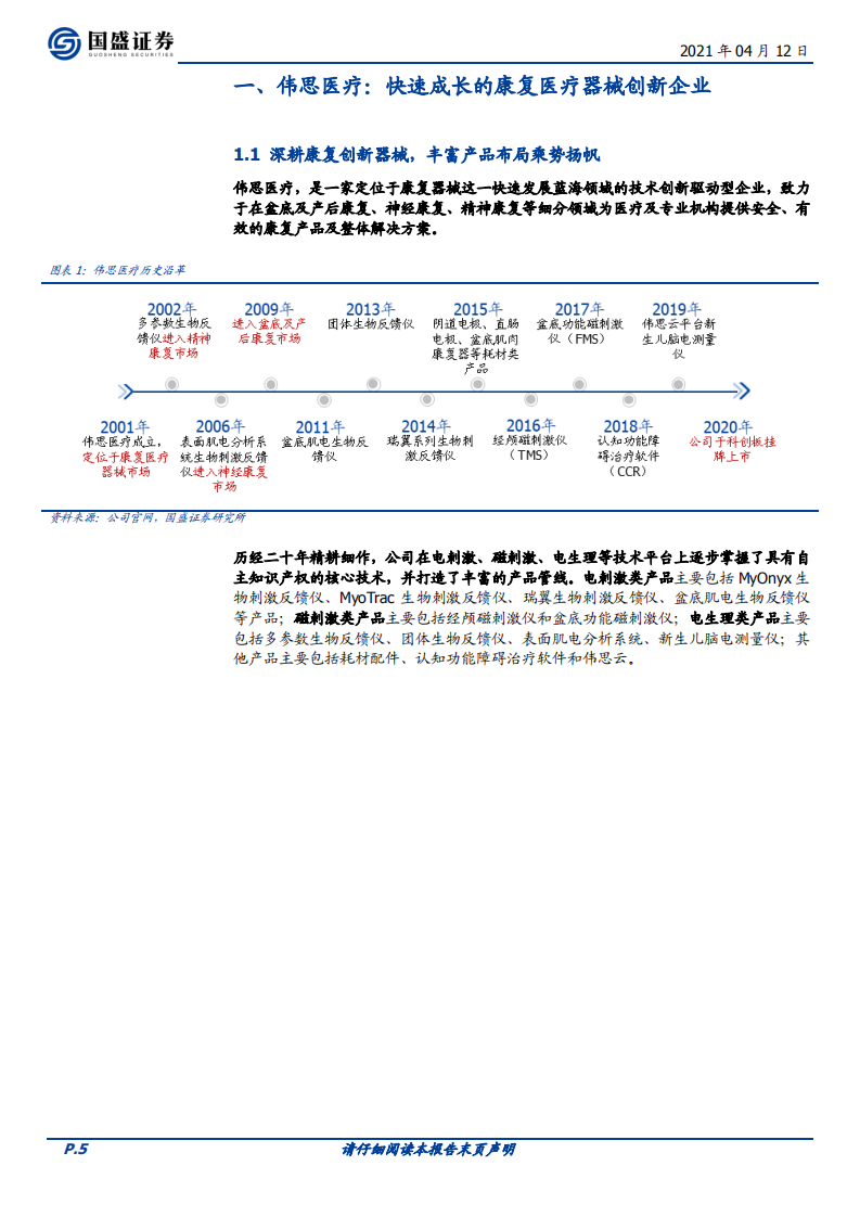 伟思医疗-快速成长的康复医疗器械创新龙头-210412.pdf 第5页