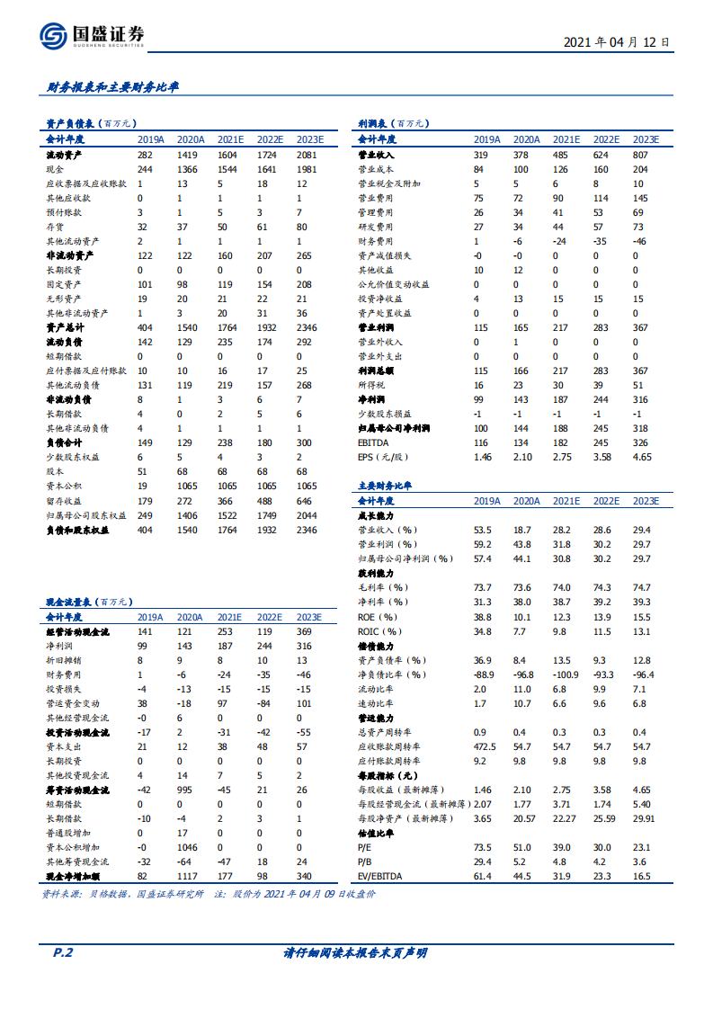 伟思医疗-快速成长的康复医疗器械创新龙头-210412.pdf 第2页