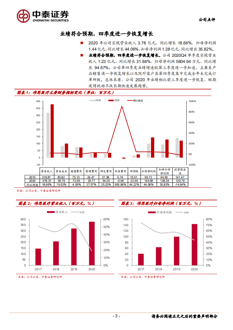 伟思医疗：业绩符合预期，&ldquo;磁电联合&rdquo;推广成效初显.pdf 第3页