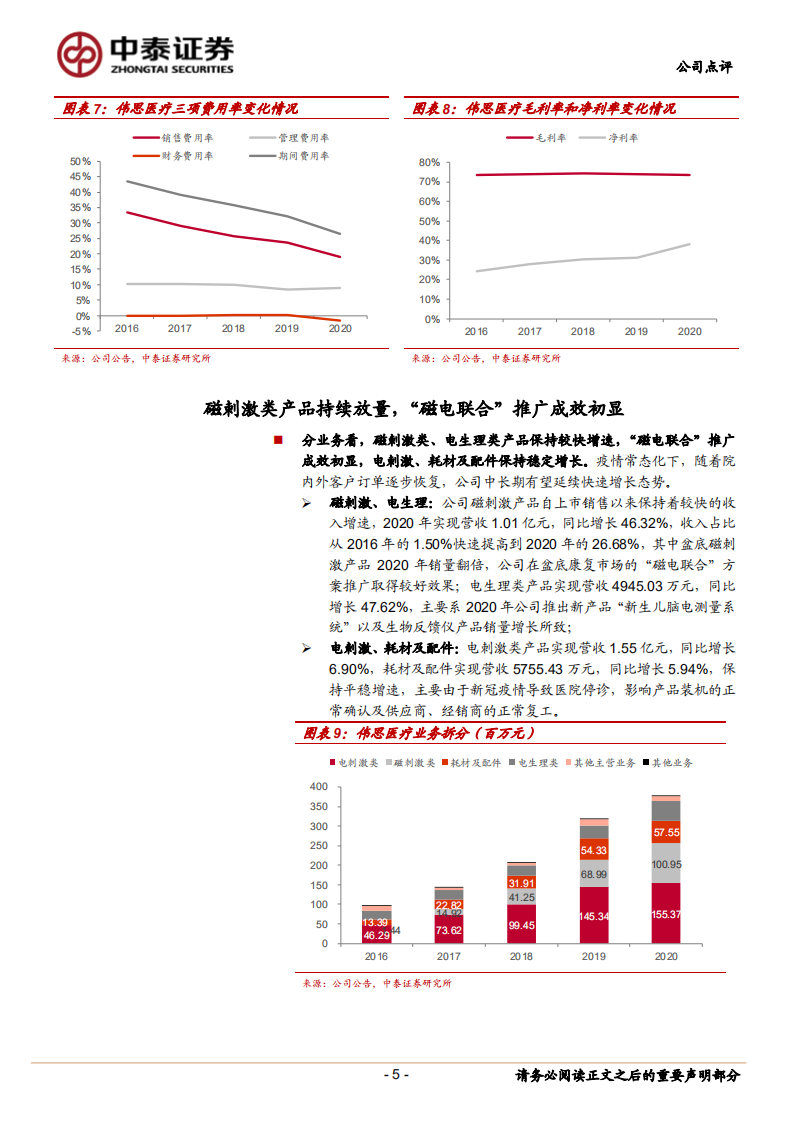 伟思医疗：业绩符合预期，&ldquo;磁电联合&rdquo;推广成效初显.pdf 第5页