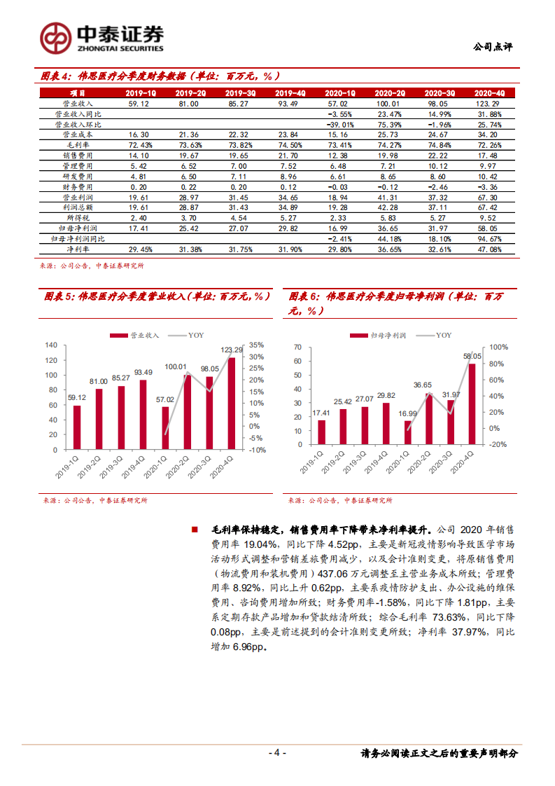 伟思医疗：业绩符合预期，&ldquo;磁电联合&rdquo;推广成效初显.pdf 第4页