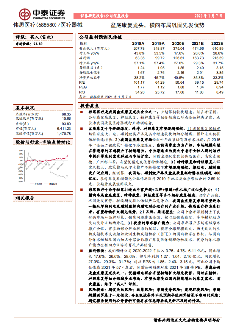 伟思医疗-盆底康复龙头，横向布局巩固先发优势-210107.pdf 第1页