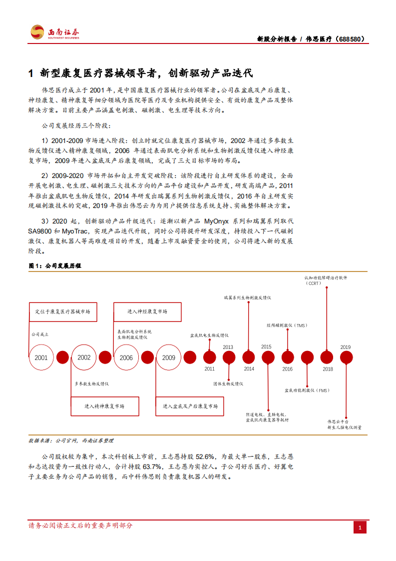 伟思医疗-新型康复器械前景广阔，国产龙头快速成长-20200719.pdf 第5页