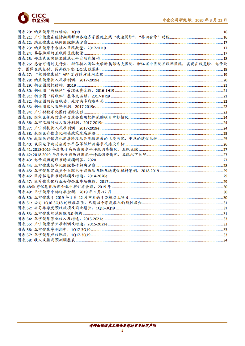 卫宁健康-互联网医疗进入景气周期，&ldquo;双轮驱动&rdquo;市值成长空间有望打开-200322.pdf 第4页