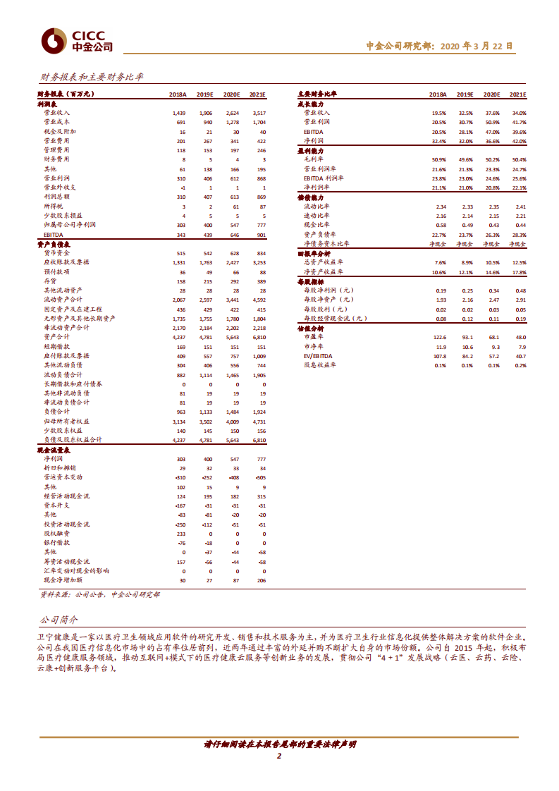 卫宁健康-互联网医疗进入景气周期，&ldquo;双轮驱动&rdquo;市值成长空间有望打开-200322.pdf 第2页