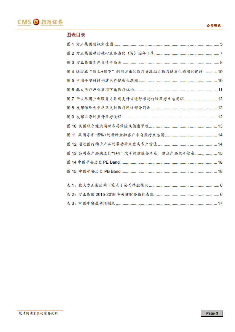 中国平安-收购方正点评：全力打造医疗生态圈，建立中长期竞争壁垒-210506.pdf 第3页
