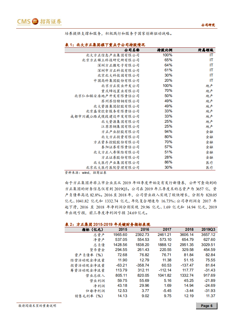 中国平安-收购方正点评：全力打造医疗生态圈，建立中长期竞争壁垒-210506.pdf 第6页