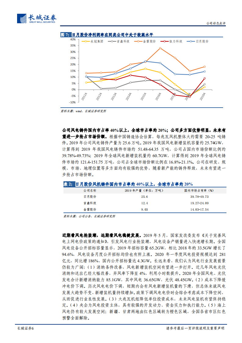 日月股份-公司动态点评：风机铸造龙头，双海战略带动公司市占率与利润率提升，核废料储罐进一步打开成长空间-20201230.pdf 第6页