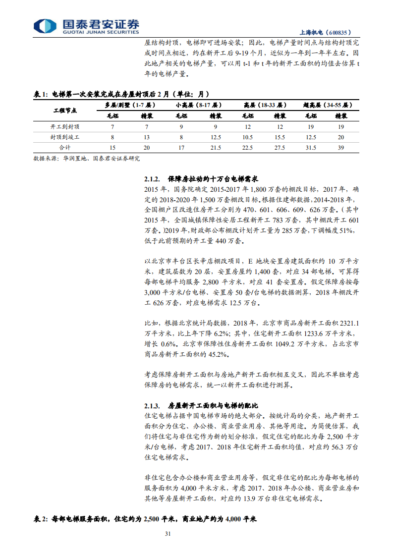上海机电-电梯全球视角，被低估的优质价值股-190728.pdf | 先导研报