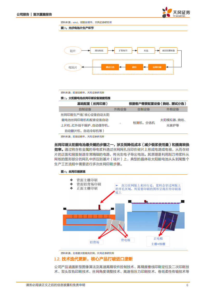 迈为股份-具备HJT整线解决方案，丝网印刷龙头更上一层楼-210526.pdf 第6页