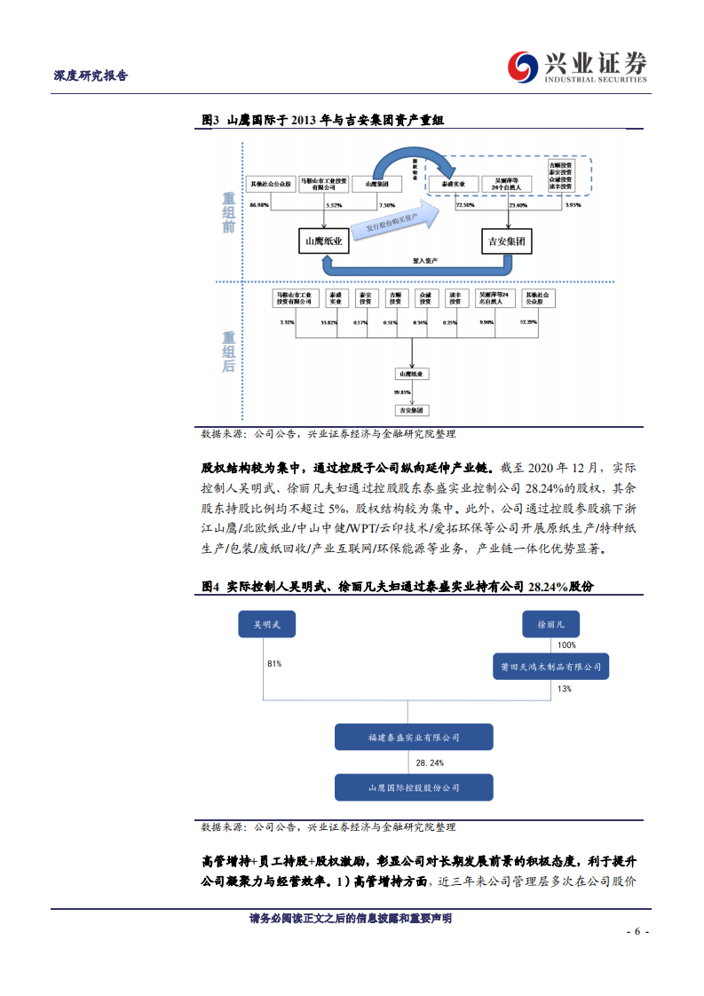 山鹰国际-箱瓦纸景气度继续上行，格局改善助力业绩稳步增长-210514.pdf 第6页