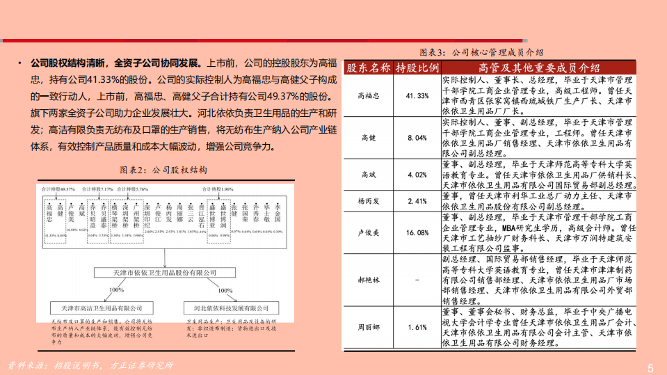 依依股份-宠物卫生用品第一股，小赛道有望迎来大发展-210523.pdf 第5页