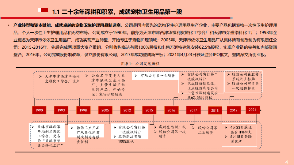 依依股份-宠物卫生用品第一股，小赛道有望迎来大发展-210523.pdf 第4页
