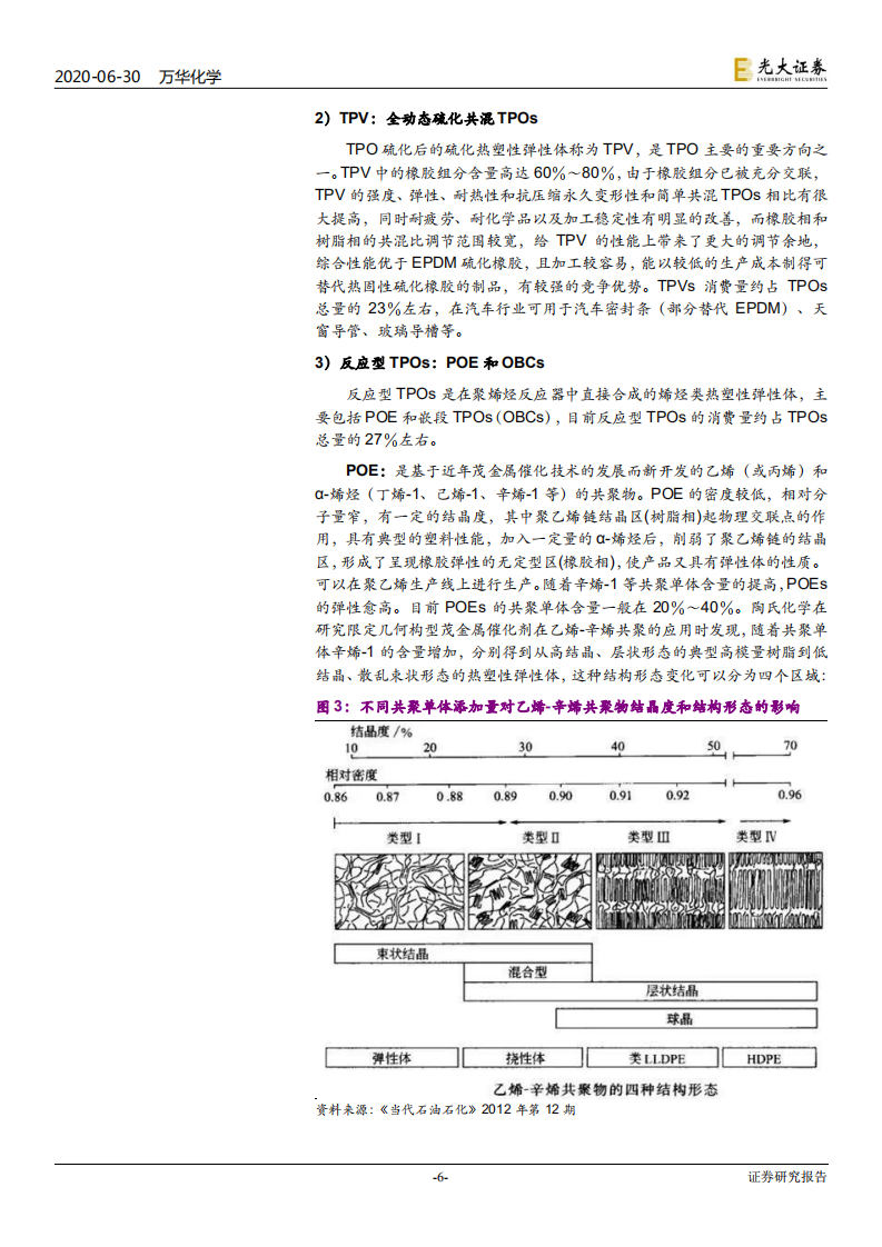 万华化学-新材料系列报告之一：切入POE，成长性堪比MDI的又一极佳赛道-20200630.pdf 第6页
