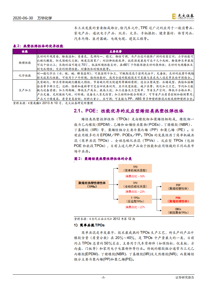 万华化学-新材料系列报告之一：切入POE，成长性堪比MDI的又一极佳赛道-20200630.pdf 第5页