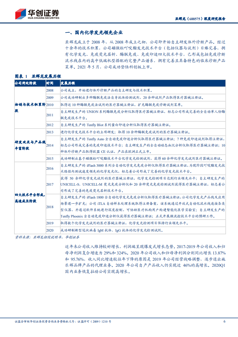 亚辉龙-深度研究报告：自免项目为特色的国产化学发光新秀-210527.pdf 第6页