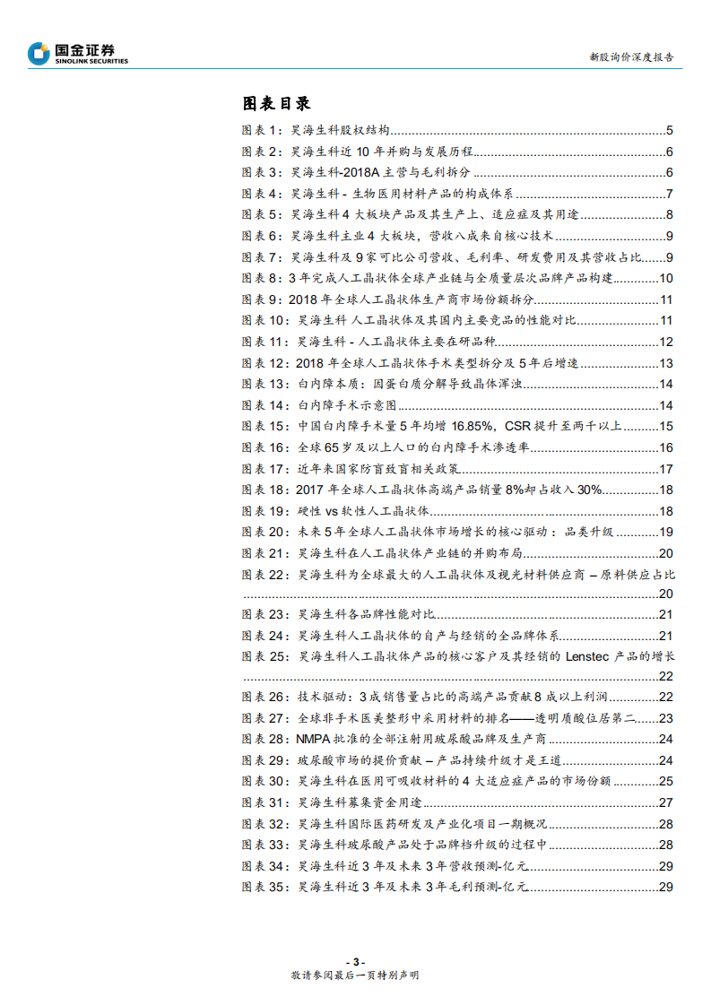 昊海生科-从原料龙头、多层次产品到欧美先进研发全产业链布局的人工晶状体新星-191011.pdf 第3页