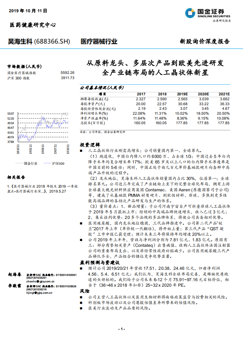 昊海生科-从原料龙头、多层次产品到欧美先进研发全产业链布局的人工晶状体新星-191011.pdf 第1页