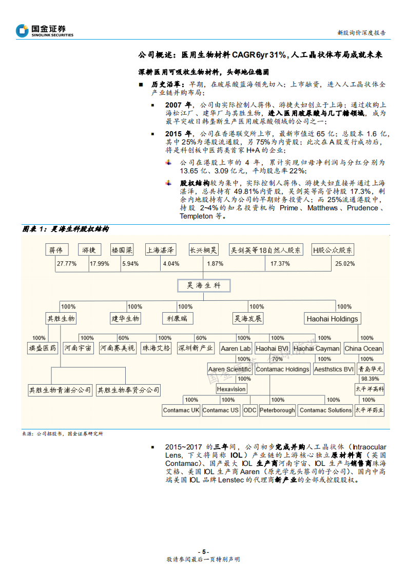 昊海生科-从原料龙头、多层次产品到欧美先进研发全产业链布局的人工晶状体新星-191011.pdf 第5页
